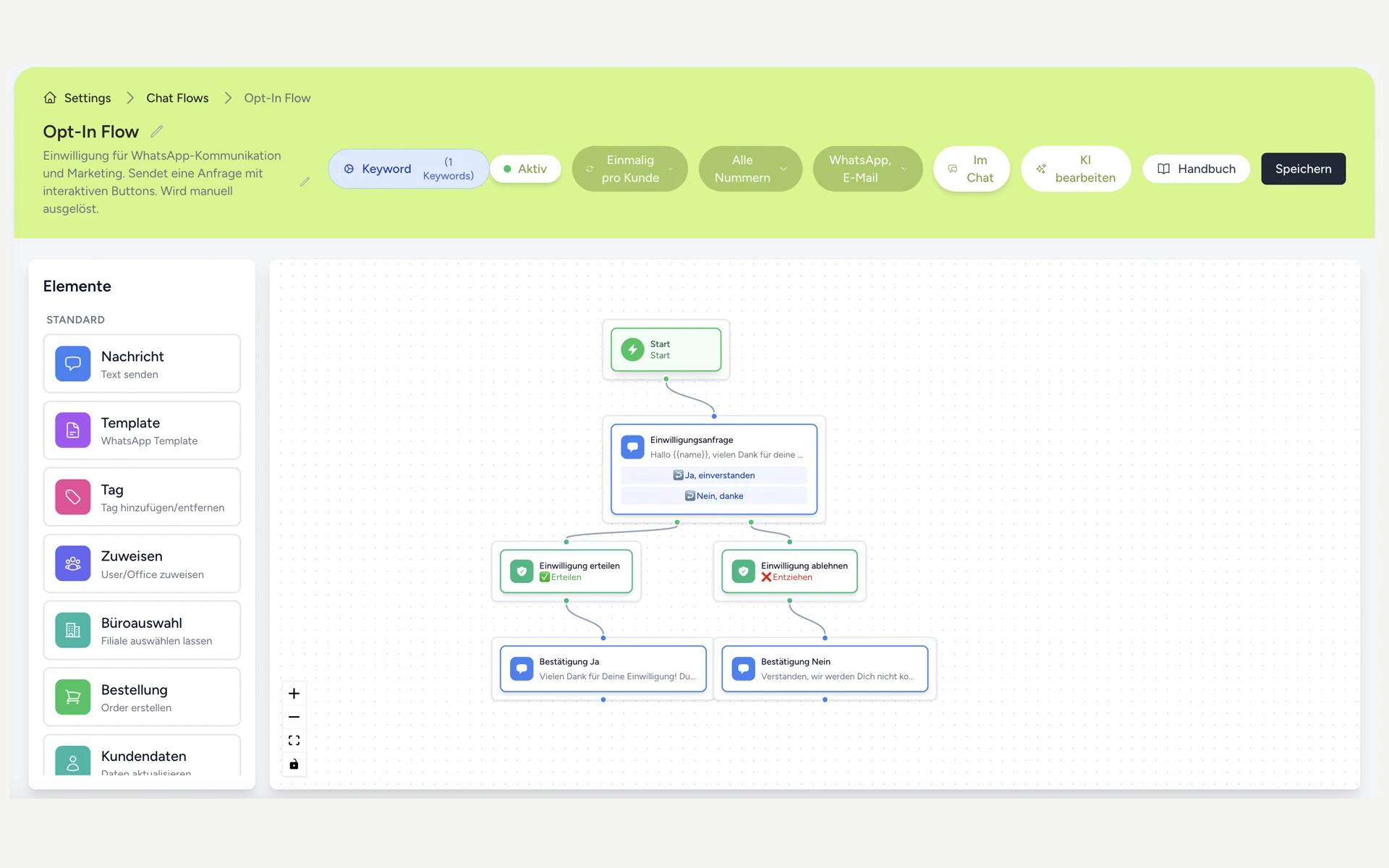 Der Flow-Builder in replya: ein verzweigter Ablauf aus Einwilligungsanfrage, Zustimmung und Bestätigung.